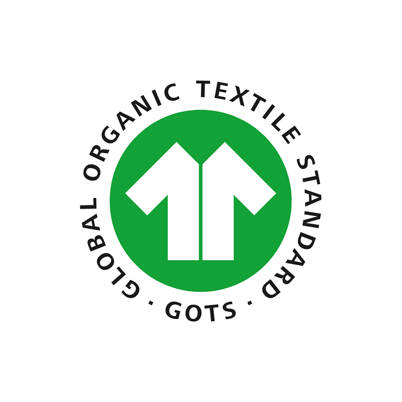 Picture: GOTS Global Organic Textile Standard, 